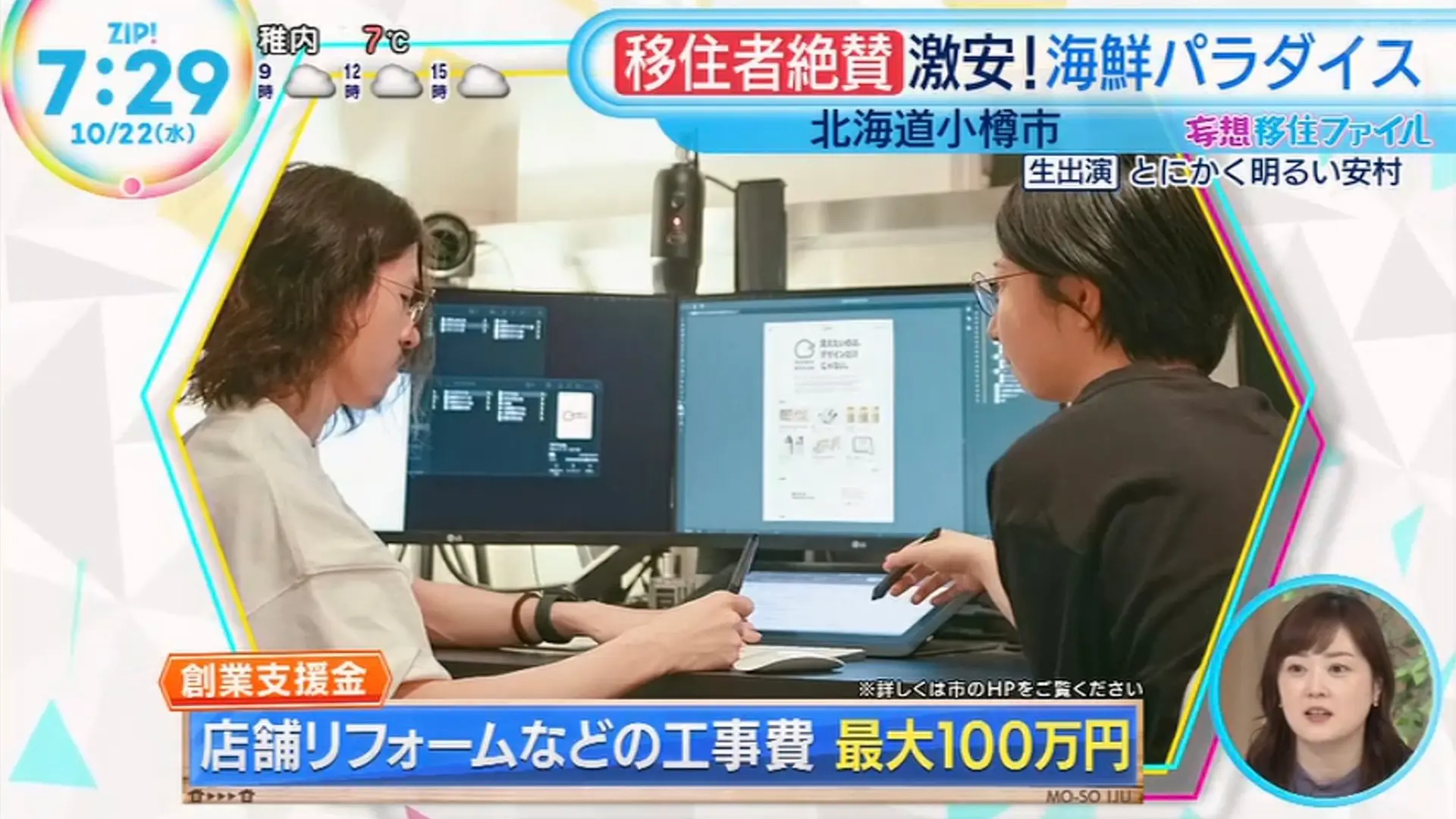 小樽の事業補助金情報